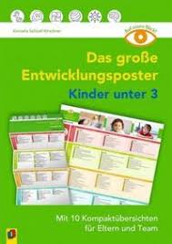 Download beller entwicklungstabelle kostenlos musik. Auf Einen Blick Das Grosse Entwicklungsposter Kinder Von 3 6 Von Kornelia Schlaaf Kirschner Buch Thalia