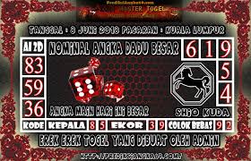 Prediksiangka69 Erek Erek Erek Erek Prediksi Jitu 4d Singapore Live 4d Hari Ini Keluar Aki Wilson Bagaimana Membedah Syair Bedah Syair 8 Juni Dadu Shio