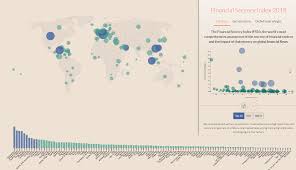 Interactive Overview Map