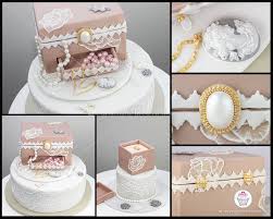 pin auf kitschcakes