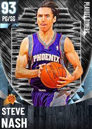 In fact, abrines could arrive in the nba and prove to be just as dynamic a player as the minnesota timberwolves' star point guard. Nba 2k21 2kdb Dia Steve Nash 93 Complete Stats