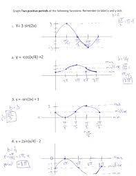Based on the two points plotted on a graph calculate the rise and run to find the slope of the line in the first level of worksheets. Graph The Equation By Plotting Points Holiday Worksheets For Kindergarten Finding Slope Worksheet Using Rate Language Worksheet Answers Christmas Math Worksheets For Middle School Wild West Math Saxon Math Dvd Saxon Math