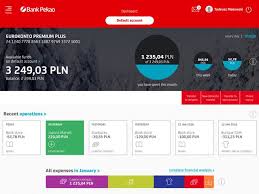 Последние твиты от bank pekao s.a. Comarch And Pekao S A Unicredit Group Present Innovative Tablet App
