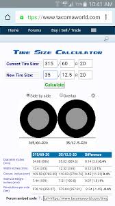 Biggest Tire Size On Stock 20 Wheels With 2 5 Level Ford F150 Forum Community Of Ford Truck Fans