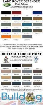 Landrover Colours Land Rover Truck Land Rover Defender