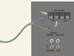 Best fm antenna for home stereo: 3 Ways To Build Antennas Wikihow