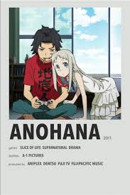 We look at how to create a minimalist poster and curate the best examples we could find online. Anohana Anime Minimalist Poster Anime Poster Anime Canvas