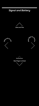 Apple Iphone 7 Plus Ios 10 Lock Screen Info Created By Over App On Ios Lock Screen Wallpaper Iphone Iphone 7 Plus Wallpaper Iphone Lockscreen