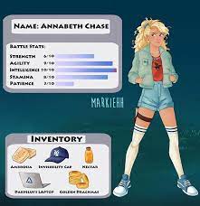 Knife Making For Beginners Knifemaking Percy Jackson Characters Percy Jackson Books Percy Jackson Funny