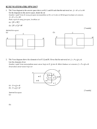 Koleksi soalan sebenar spm 2018, 2019 + skema jawapan dan koleksi soalan percubaan spm 2018, 2019, 2020, 2021. Kuiz Matematik Spm 2017 Infographics Conceptual Model