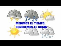 14 El Tiempo Atmosferico Y El Clima 4º Conocimiento Del Medio Videoprofe Net Youtube Clima Tiempo Atmosferico Atmosferico