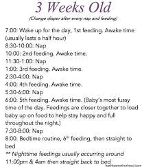 Birth To 6 Months Baby Schedule Baby Schedule Baby Routine Baby Month By Month