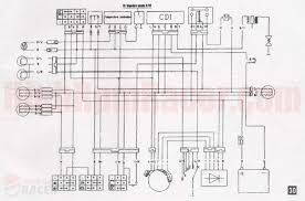 To locate the correct wiring diagram for your vehicle you will need: 50 And 70 Atv Quad Wiring Diagram Simpson Washing Machine Wiring Diagram Paudiagr2 Au Delice Limousin Fr