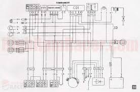 This service manual contains the technical data of each component inspection and repair for the sanyang quad lander 250 atv. Vh 9891 Atv Wiring Diagram In Addition Chinese Atv Wiring Harness Diagram As Download Diagram