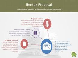 Proposal non formal hampir sama dengan proposal semi formal dan disampaikan dalam bentuk memorandum atau surat. Tugas Proposal Nama Kelompok 1 Anindya Risda 2 Febi Fitriana 3 Rika Fadhila Aukia 4 Anandira Atika 5 Wahyu Satriansyah Ppt Download