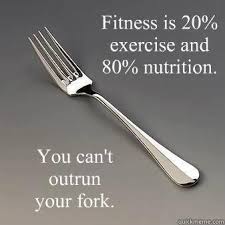 Epingle Sur Fitness