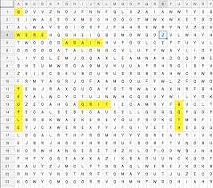 Create a crossword puzzle in google docs. Make Your Own Word Search In Google Sheets Teacher Tech
