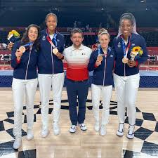 Découvrez les offres et services du crédit agricole : Vanessa Dutouya Human Resources Purchasing And Logistics Director Credit Agricole Centre Loire Linkedin