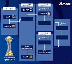 قطاع الطرق لن يحكموا العالم ( مترجم ). ØªØ¹Ø±Ù Ø¹Ù„Ù‰ Ù…ÙˆØ§Ø¬Ù‡Ø§Øª Ù„ÙŠÙØ±Ø¨ÙˆÙ„ ÙˆØ§Ù„Ø³Ø¯ ÙˆØ§Ù„ØªØ±Ø¬ÙŠ Ø¨Ø¹Ø¯ Ù‚Ø±Ø¹Ø© ÙƒØ£Ø³ Ø§Ù„Ø¹Ø§Ù„Ù… Ù„Ù„Ø£Ù†Ø¯ÙŠØ©