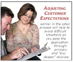 Driving Sales: Consumer Finance Programs