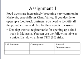 Where is the klang valley in malaysia located? Assignment 1 Food Trucks Are Increasingly Becoming Chegg Com