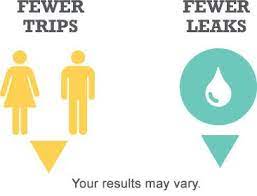 How Does Myrbetriq Work Myrbetriq Mirabegron Medical Prescription Overactive Bladder Learning
