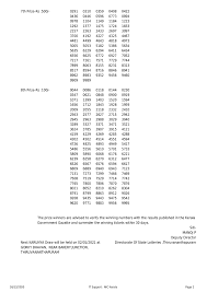 Check spelling or type a new query. Dv Lottery Results