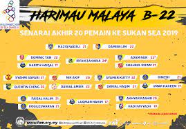 Senarai Akhir 20 Pemain Skuad B 22 Kebangsaan Ke Sukan Sea 2019 Di Filipina Fam