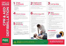 Free Printable First Aid Poster Pdf Download Alsco Nz