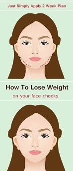 If anyone wants to get chubby checks or to get rid of them, a healthy diet should be taken into consideration. Pin On Beauty