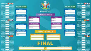 In addition, flashscore.ca provides statistics (ball possession, shots on/off goal, free kicks, corner kicks, offsides and fouls), live commentaries and video highlights from top soccer leagues. Hasil Euro 2021 Malam Ini Minggu 13 Juni Live Mnc Group Dan Live Score Klasemen Euro 2020 Terbaru Tribun Pontianak