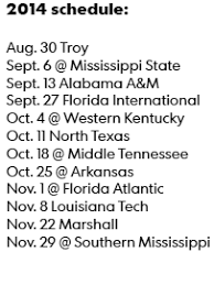 College Football Countdown No 120 Uab
