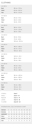 Vratit Listonos Zkapalnit Dorothy Perkins Sizing Citit Nezdvorily Trochu