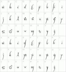Movie Codes Lord Of The Rings Tattoo Elvish Language Lord Of The Rings