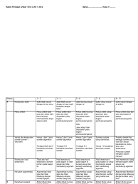 Judul 1 judul sesuai dengan keseluruhan isi tulisan dan memiliki daya tarik bagi calon pembaca untuk membacanya. Rubrik Menulis Artikel Pdf