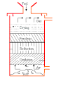 Updraft Gasification at Pilot Scale of Hydrolytic Lignin Residue