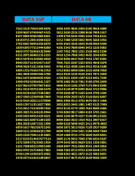 Disini anda bisa dengan mudah melihat pengeluaran hk malam ini live tercepat untuk judi toto. Data Hk Th2000