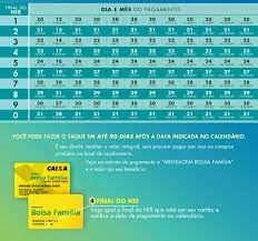 Os pagamentos são feitos sempre nos últimos 10 dias úteis de cada mês. Veja O Calendario Para Pagamentos Do Bolsa Familia Em 2020 Economia G1