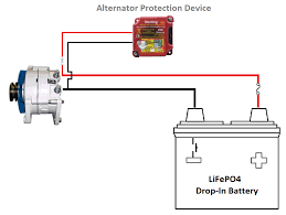 Maybe you would like to learn more about one of these? 1 2 Both Battery Switch Considerations Marine How To