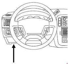 Ford explorer 2002 2005 2003 2004 2005. 00 05 Ford Explorer Fuse Box Diagram