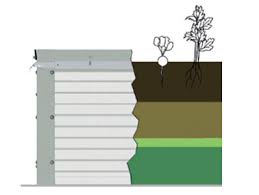 Wir wollen ein hochbeet anlegen! Hochbeet Anlegen Wo Wann Wie Tipps Zum Saisonstart 2021
