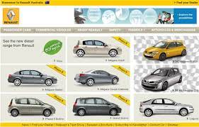 Car Model Names Vumandas Kendes Car Model Audi Car Models Honda Car Models
