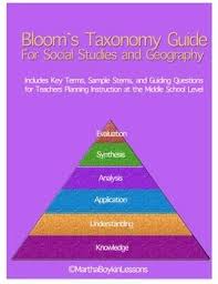 Pin On Middle School High School Geography Lessons