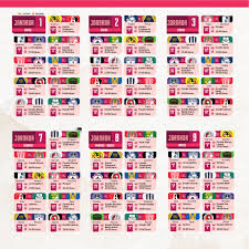 Equipos de la liga mx femenil Liga Femenil Mx Arranca El Guardianes 2021