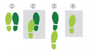 Image result for Four-Stage Balance Test