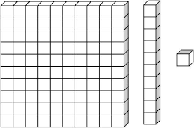 printable place value chart base ten blocks french