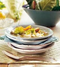 Leichter Spitzkohl Eintopf Rezept Rezept Spitzkohl Eintopf Rezepte Spitzkohl