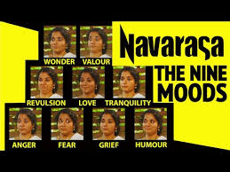 Maybe you would like to learn more about one of these? Navarasangal Agaclip Make Your Video Clips