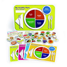 Amazon Com Excellerations My Healthy Plate 12x18 Inch Chart