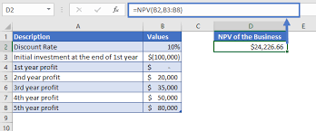 Npv Function Net Present Value Excel Vba G Sheets Automate Excel